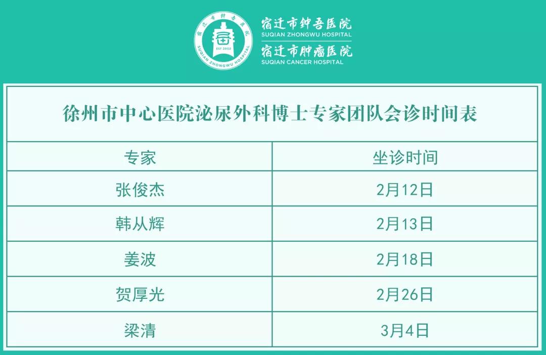 每周五、周六！宿遷市鐘吾醫(yī)院特邀徐州市中心醫(yī)院泌尿外科博士專家團(tuán)隊(duì)會(huì)診(圖2)