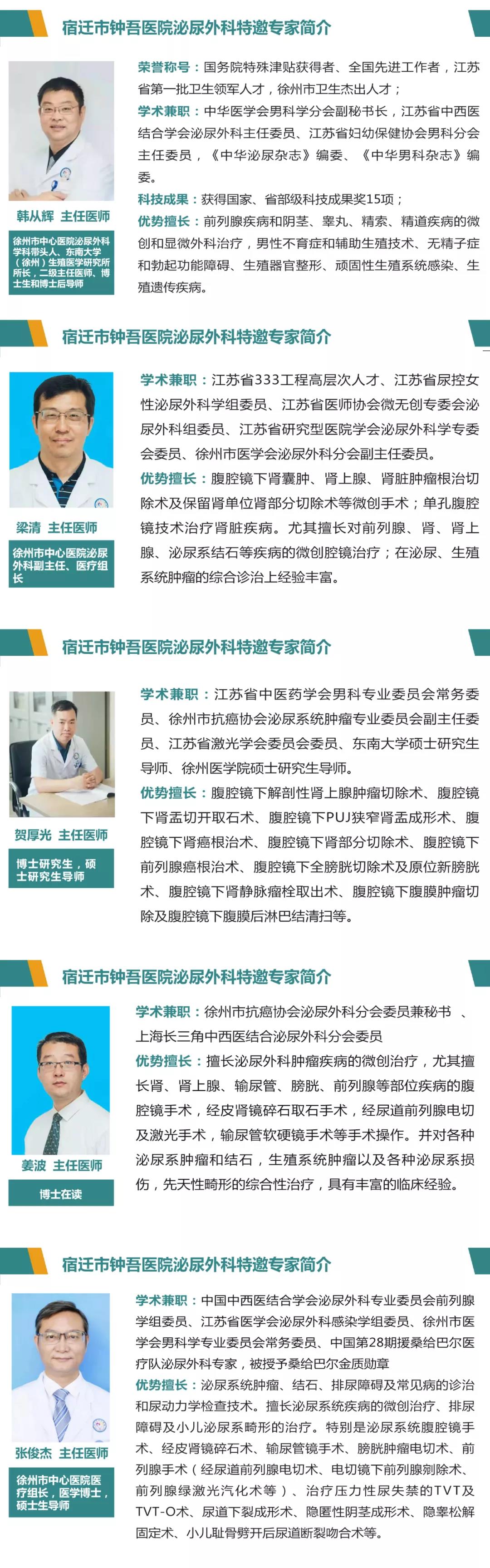 每周五、周六！宿遷市鐘吾醫(yī)院特邀徐州市中心醫(yī)院泌尿外科博士專家團(tuán)隊(duì)會(huì)診(圖3)